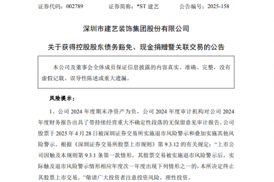 4连涨停后！002789，重大宣布！