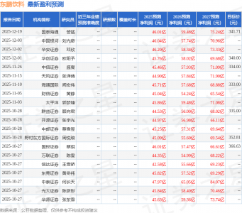 东吴证券：给予东鹏饮料买入评级