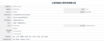上海建工近期斩获10个大项目，总中标金额超80亿