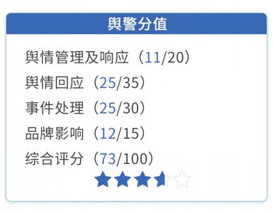 紫燕百味鸡店员偷取已付款商品，山楂树下辟谣