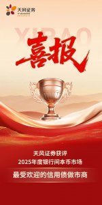 天风证券荣获银行间本币市场2025年度“最受市场