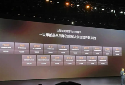 比亚迪王传福：我直管的总经理 一半出自应届大