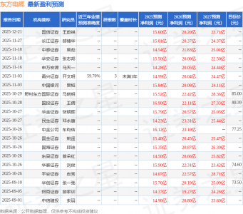 东吴证券：给予东方电缆买入评级