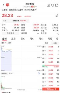 重大资产重组！A股公司突发公告