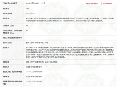 仙游华厦眼科医院被市监处罚 违反医疗广告有关