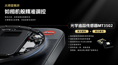 美芯晟光学追踪传感器MT3502助力小米徕卡版大师