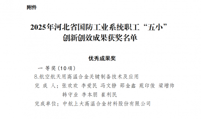 聚焦创新!上大股份荣获首届河北省国防科技工