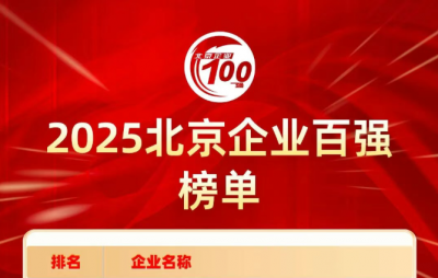 利亚德跻身2025北京企业百强系列榜单！创新驱动