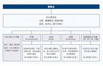 2025中国汽车行业可持续发展实践案例｜小鹏汽车