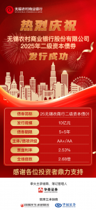 资本赋能强根基 锡银扬帆启新程——无锡农商银