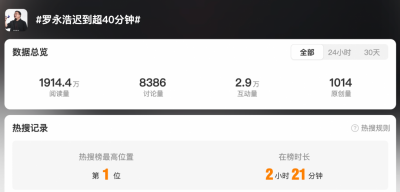 时隔7年再办“科技春晚” 罗永浩都讲了啥？