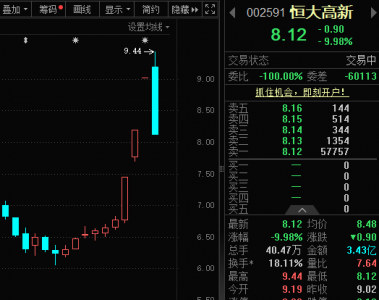 两大牛股，直线跳水跌停！AI眼镜迎大利好，优质