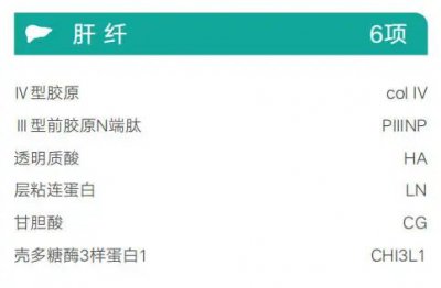 重磅!安图生物CHI3L1上市,肝纤维化无创检测迈