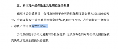 262%净资产担保压顶，皇氏乳业“缺钱”写在202