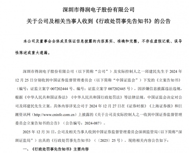 连续多年财务造假!002055,将被ST!下周一停牌