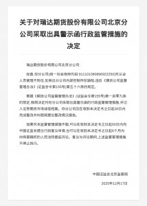 瑞达期货北京分公司被出具警示函，涉从业人员