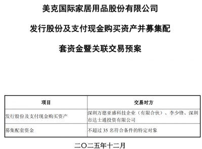 美克家居拟跨界算力赛道