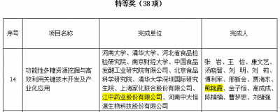 江中药业两项目荣获2025年度中国商业联合会科技
