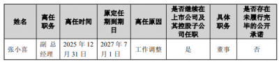副总经理、董秘…辞职！3家光伏上市公司高层变