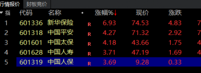 半导体，突发！688012，暴涨！