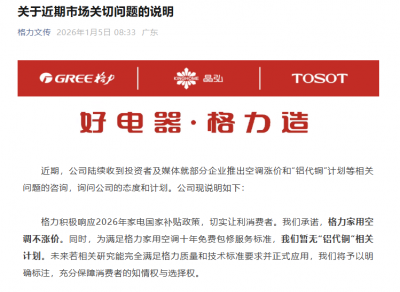 铜价持续大涨,格力三个字回应!