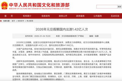 元旦假期国内出游1.42亿人次 人次平均花费597元