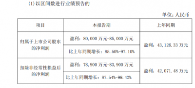涛涛车业:公司深化多元化销售渠道 2025年净利同