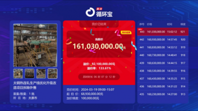 401%超高溢价率！欧冶供应链赋能太钢不锈循环物