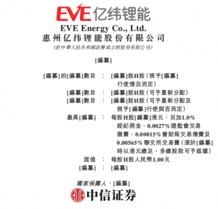 给小灵通装电池的男人，带着新业务赴港IPO