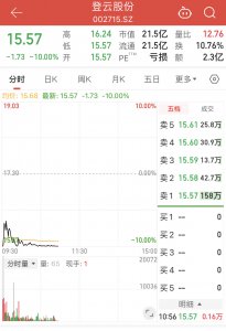 实控人涉罪被逮捕，登云股份成唯一非ST跌停股