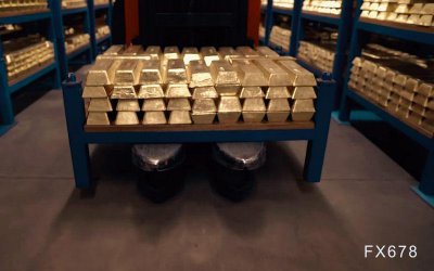 黄金牛市新拐点：矿业股即将逆袭金条？顶级基