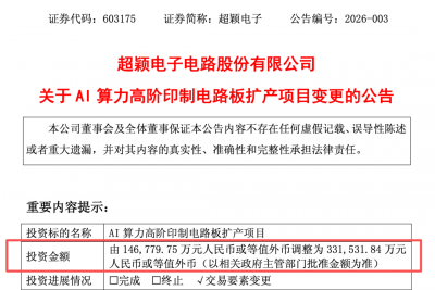 603175：AI算力高阶印制电路板扩产项目，投资金额