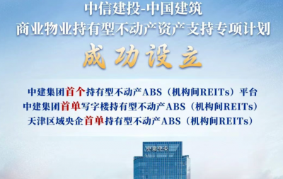 中建六局5亿元“卖”总部大楼？实为发行金融产