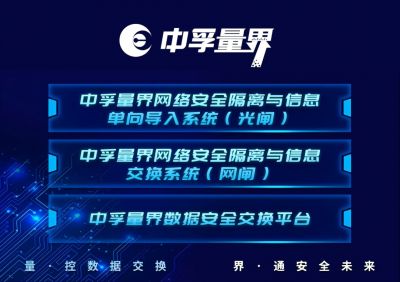 不同级别数据如何精准隔离？看中孚量界以技术