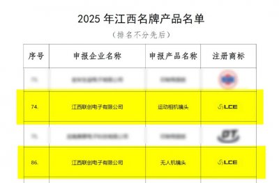 江西联创电子2项产品荣获2025年江西名牌产品称号