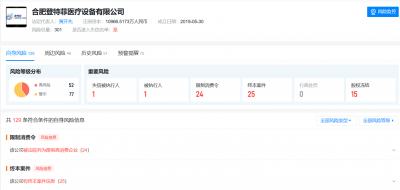 美亚光电近6年商业秘密侵权纠纷落幕：侵权方已