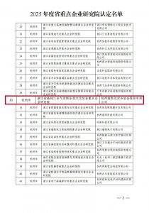 喜报!福斯达获批省级重点企业研