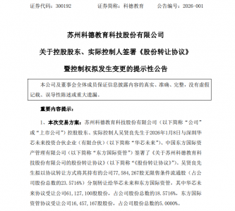 300192,筹划控制权变更!