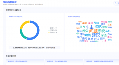 制胜大模型营销时代，浙文互联「