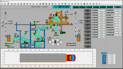 赛摩智能助力国家电投智慧燃料项