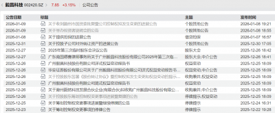 “抢跑”2026年国资并购，滁州国资缘何瞄上毅昌