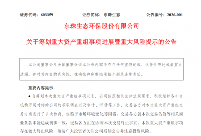 603359,重大资产重组存较大终止风险