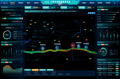 山东高速集团实施的交通强国建设试点任务“智