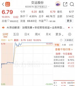 突发公告!两公司重大资产重组,