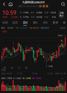 688609，终止重大资产重组！此前股价上涨