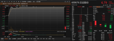 上海国资大动作:顶级体育资源拟