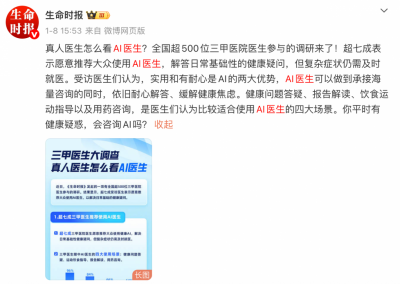 媒体发起500位三甲医院医生调研：超七成医生推