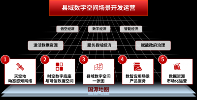 国源科技与肇源县政府携手签约！
