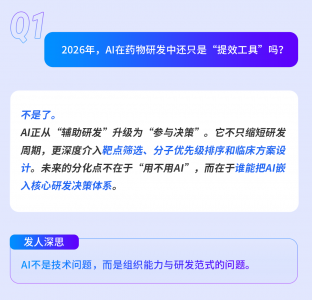 【皓元·行研】对话AI:2026年,药物研发市场真正