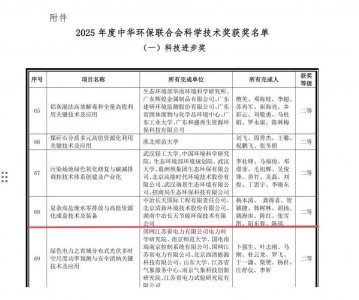 清新环境获2025年度中华环保联合会